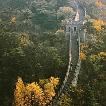 1 Day Mutianyu Great Wall & Qianmen Area Tour